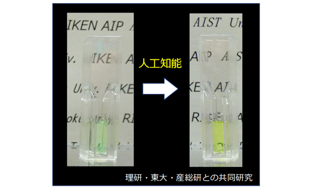 進化工学＆人工知能をつかったタンパク質デザイン