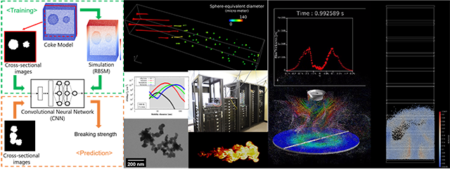 エネルギーを科学する